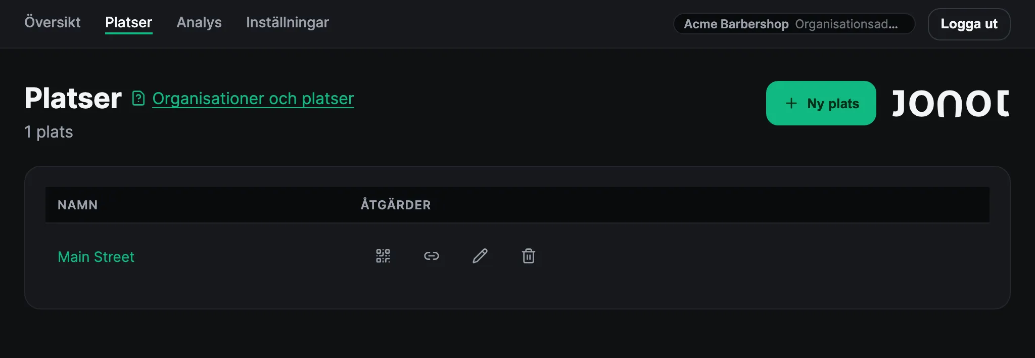 Sidan Platser i Jonots adminpanel