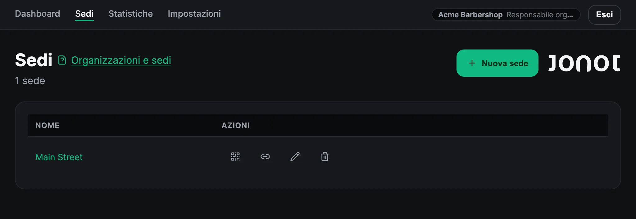 Pagina delle sedi nella dashboard di amministrazione di Jonot
