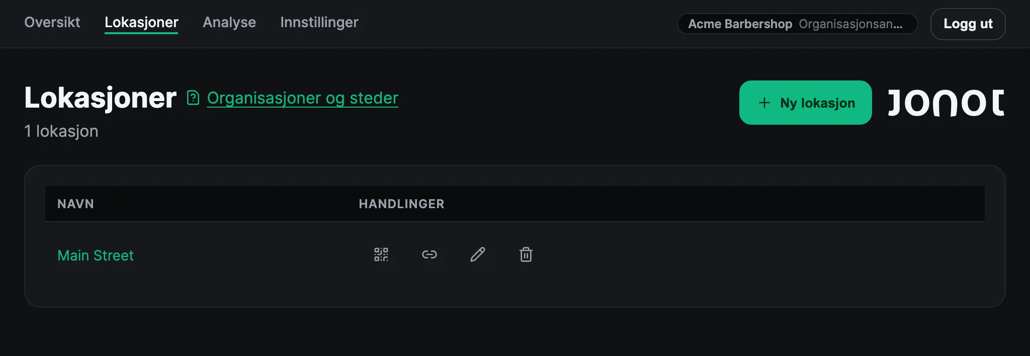 Lokasjoner-siden i Jonots admin-dashbord